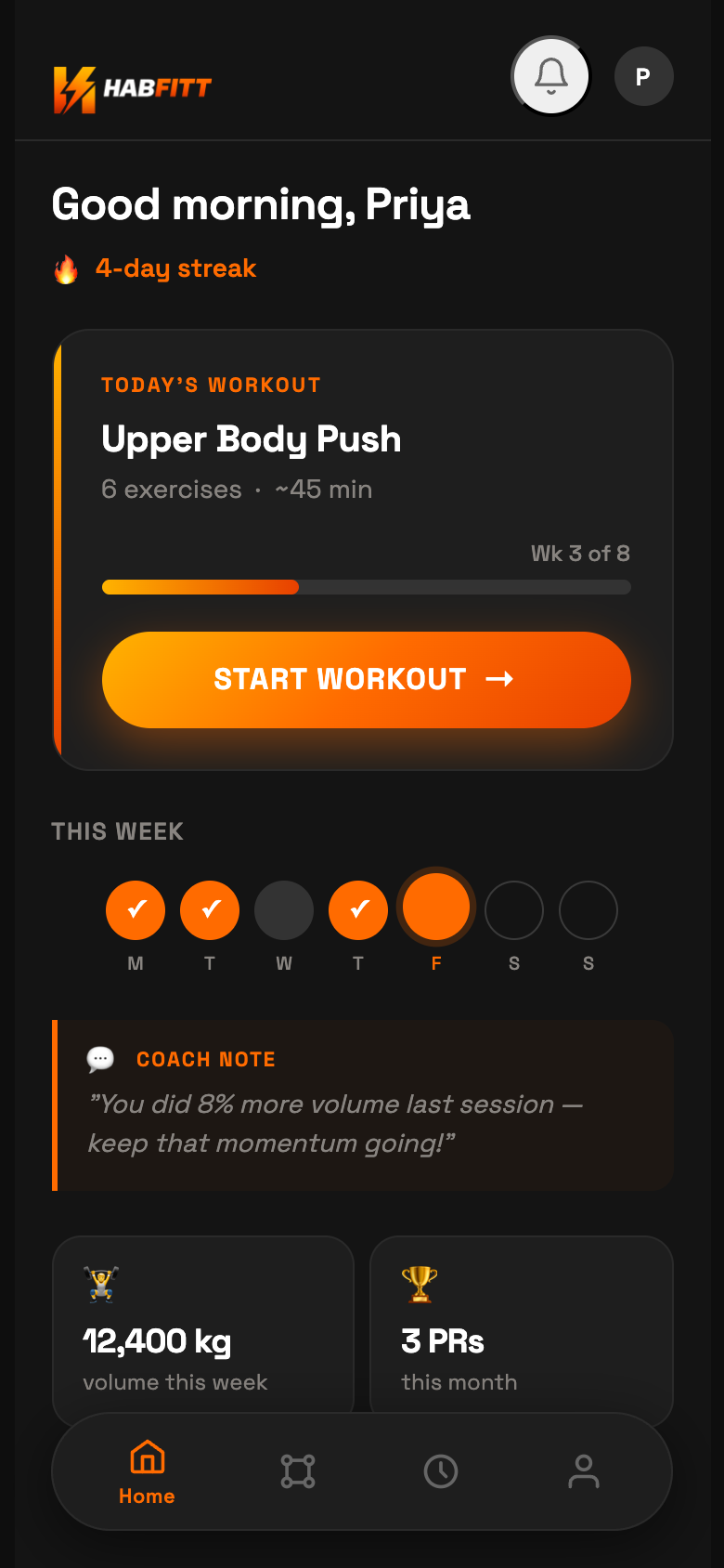 habfitt app dashboard showing daily habits